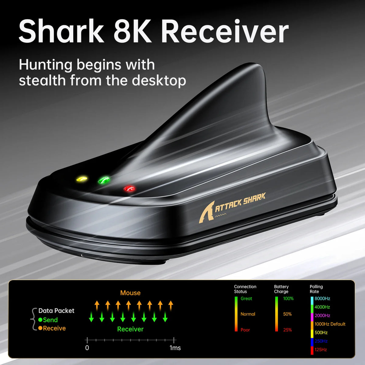 Attack Shark X11 Ultra Carbon Fiber Wireless Gaming Mouse
